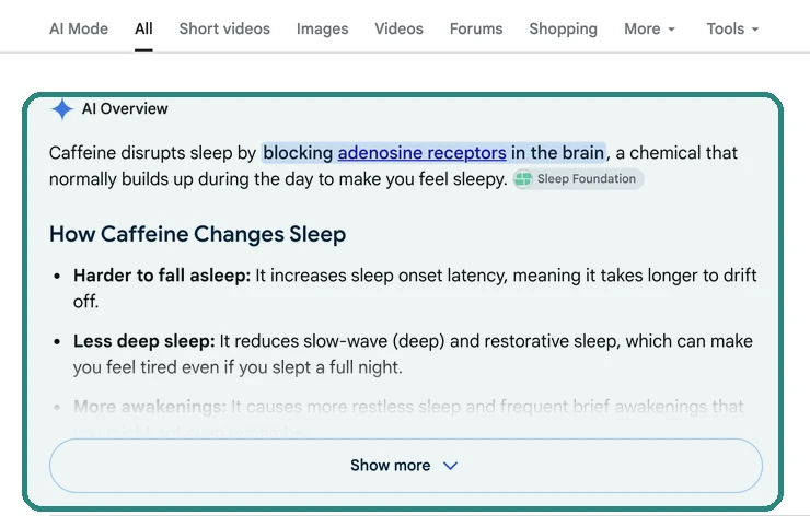 Default Google results with the All tab selected and an AI Overview at the top